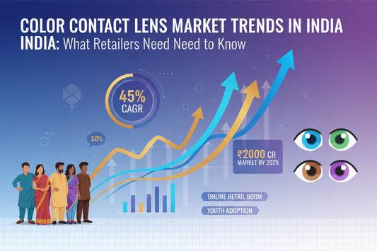 Color Contact Lens Market Trends in India: What Retailers Need to Know