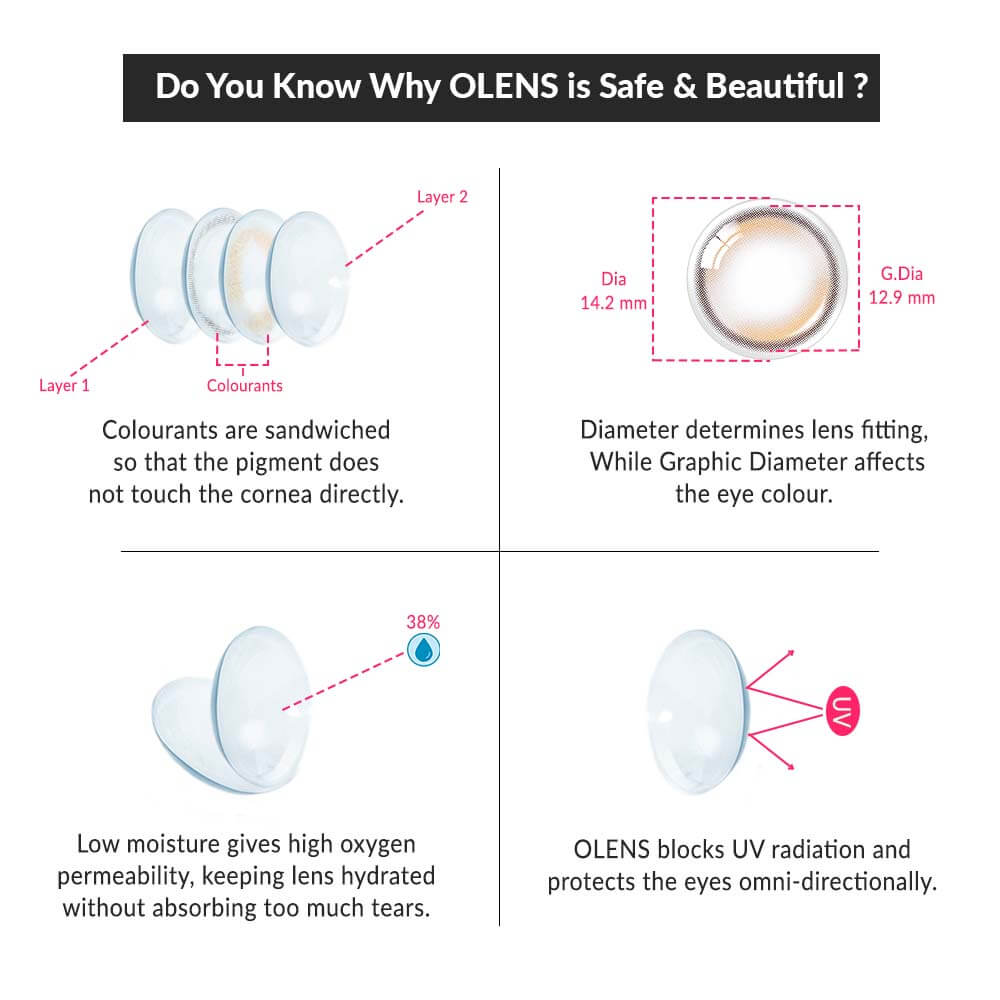 colored contact lenses OLENS Double Tint Brown ( 1 Month )