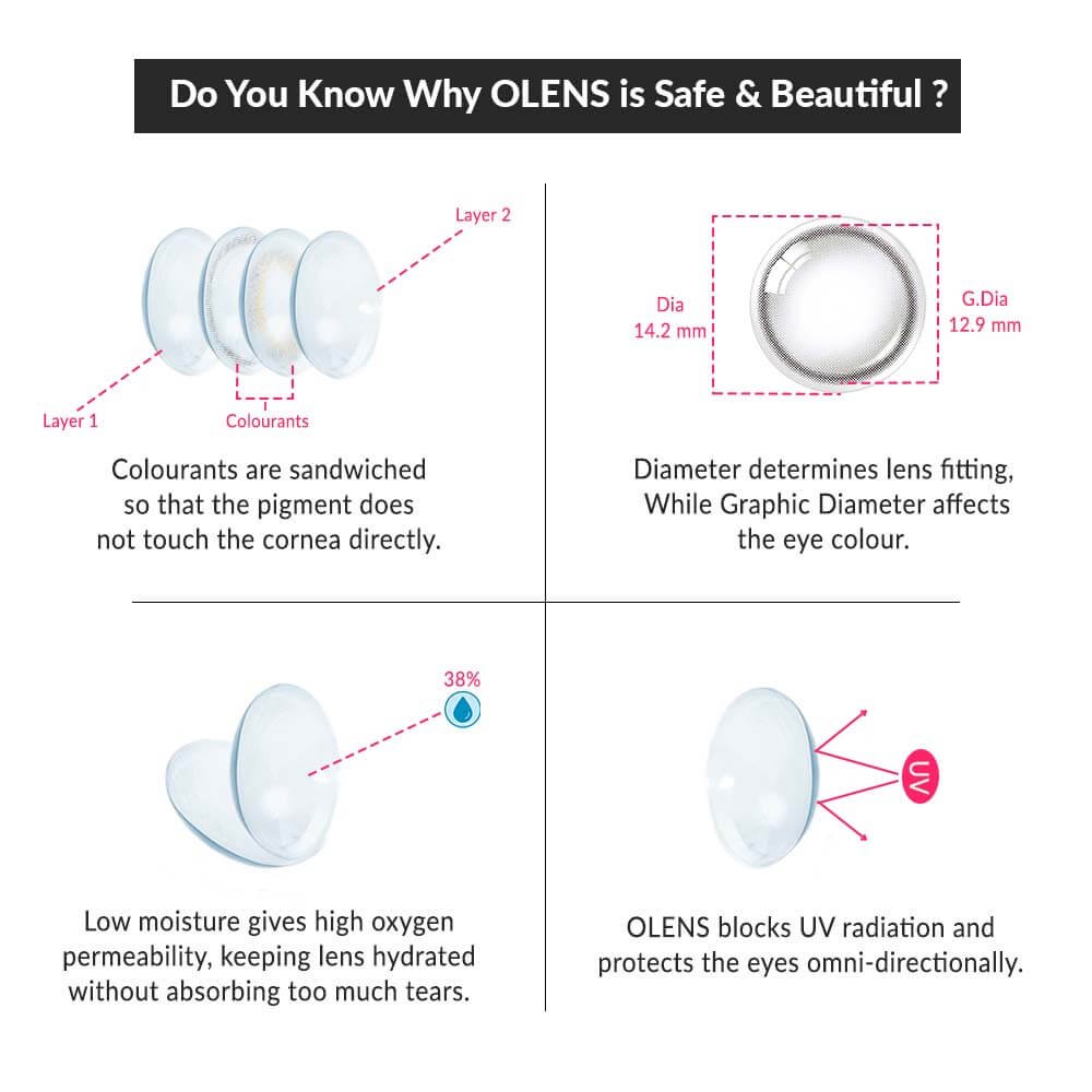 colored contact lenses OLENS Double Tint Grey ( 1 Month )