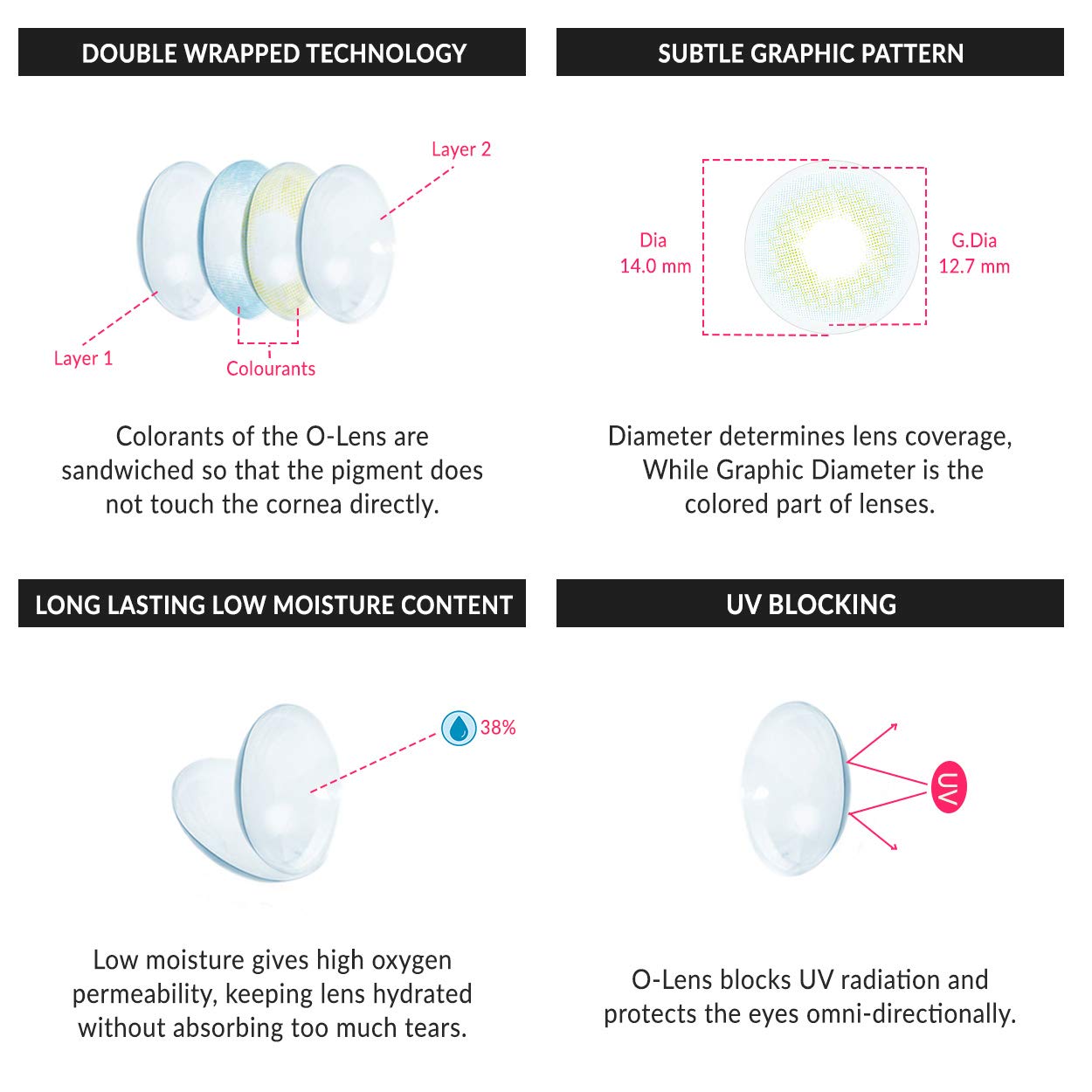 colored contact lenses russian velvet blue