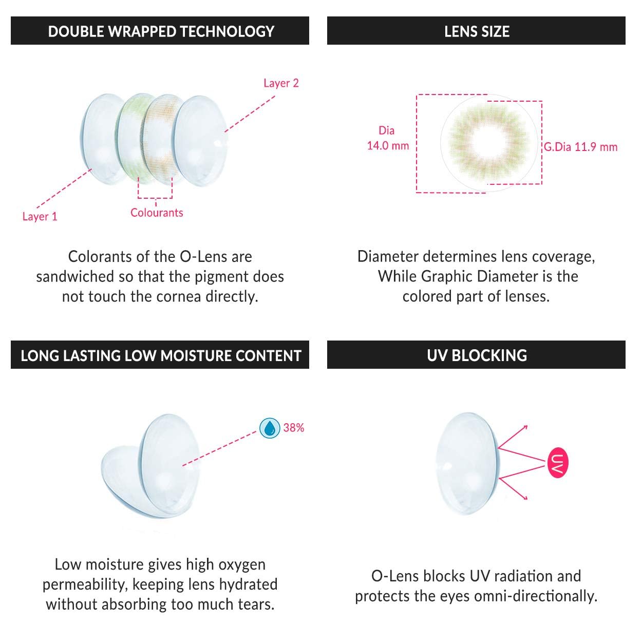 colored contact lenses Spanish Real Olive