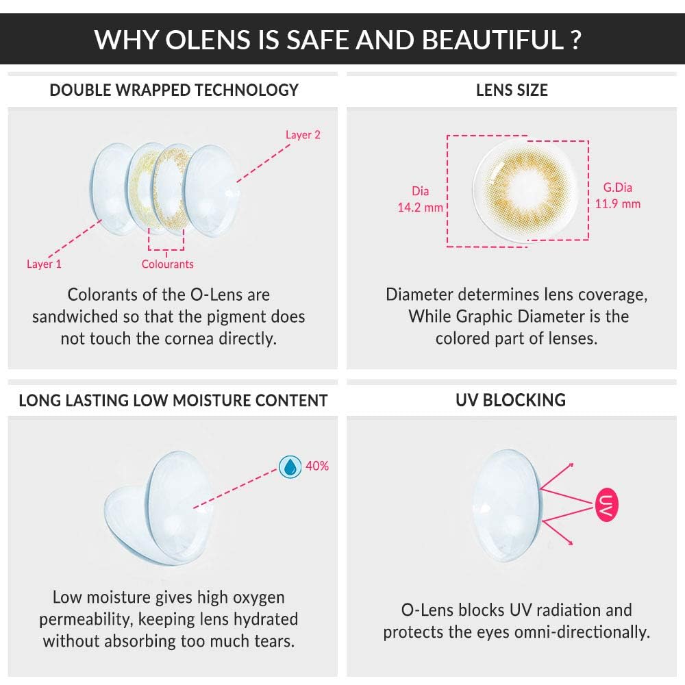 colored contact lenses OLENS Scandi Olive ( 1 Month )