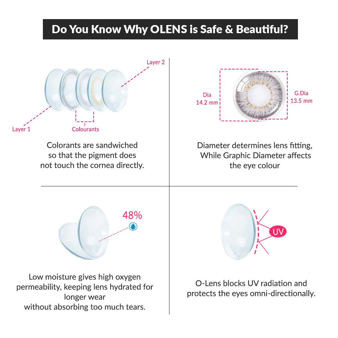 colored contact lenses secriss coral gray