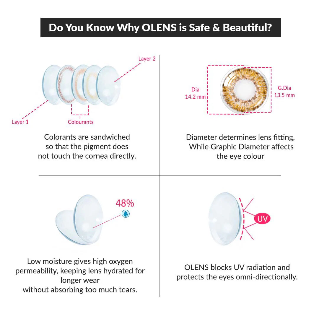 colored contact lenses secriss coral brown