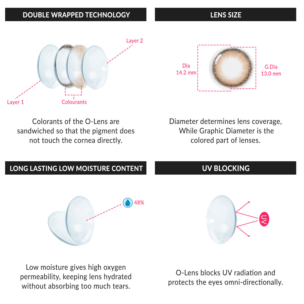 colored contact lenses OLENS Viviring Brown ( 1 Day )