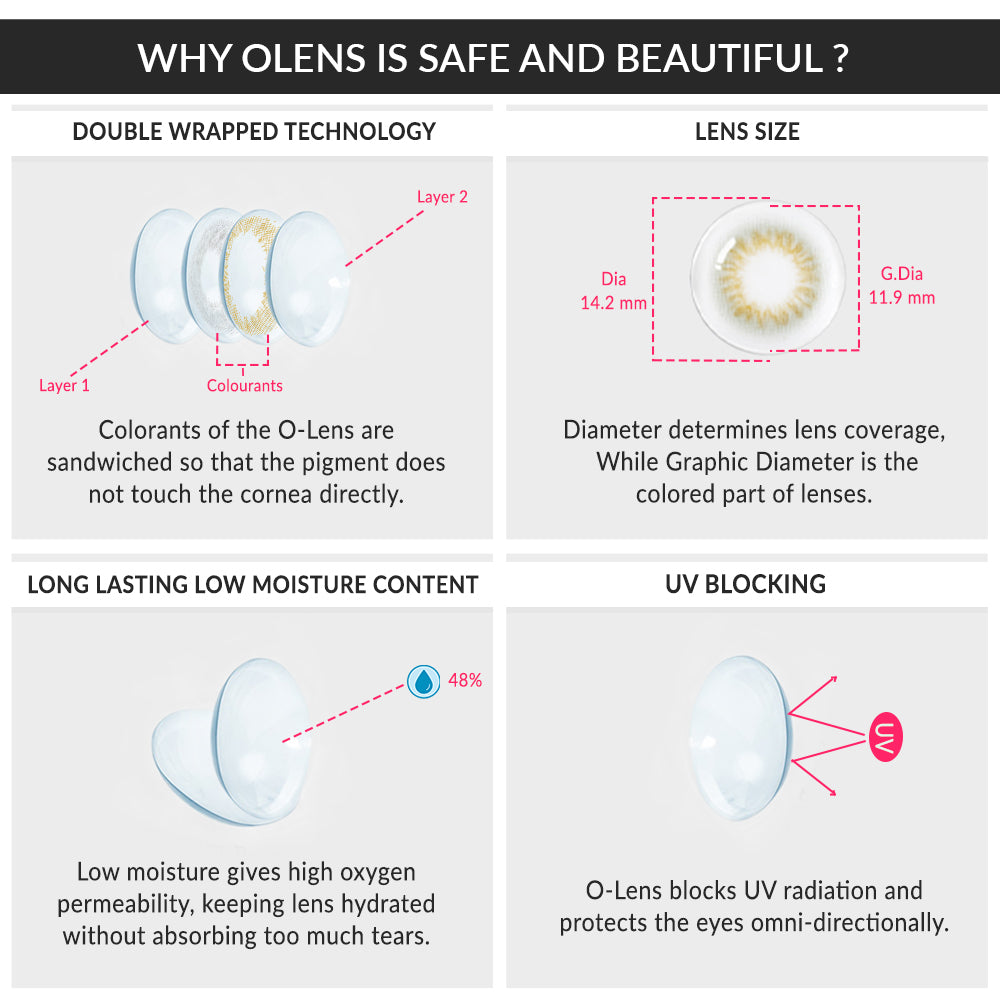 colored contact lenses OLENS Scandi Grey ( 1 Day )