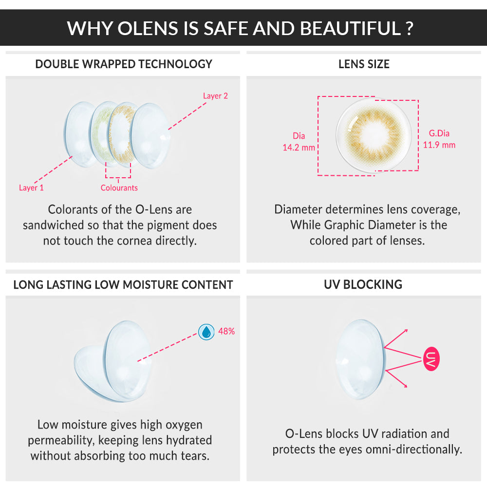 colored contact lenses OLENS Scandi Olive ( 1 Day )