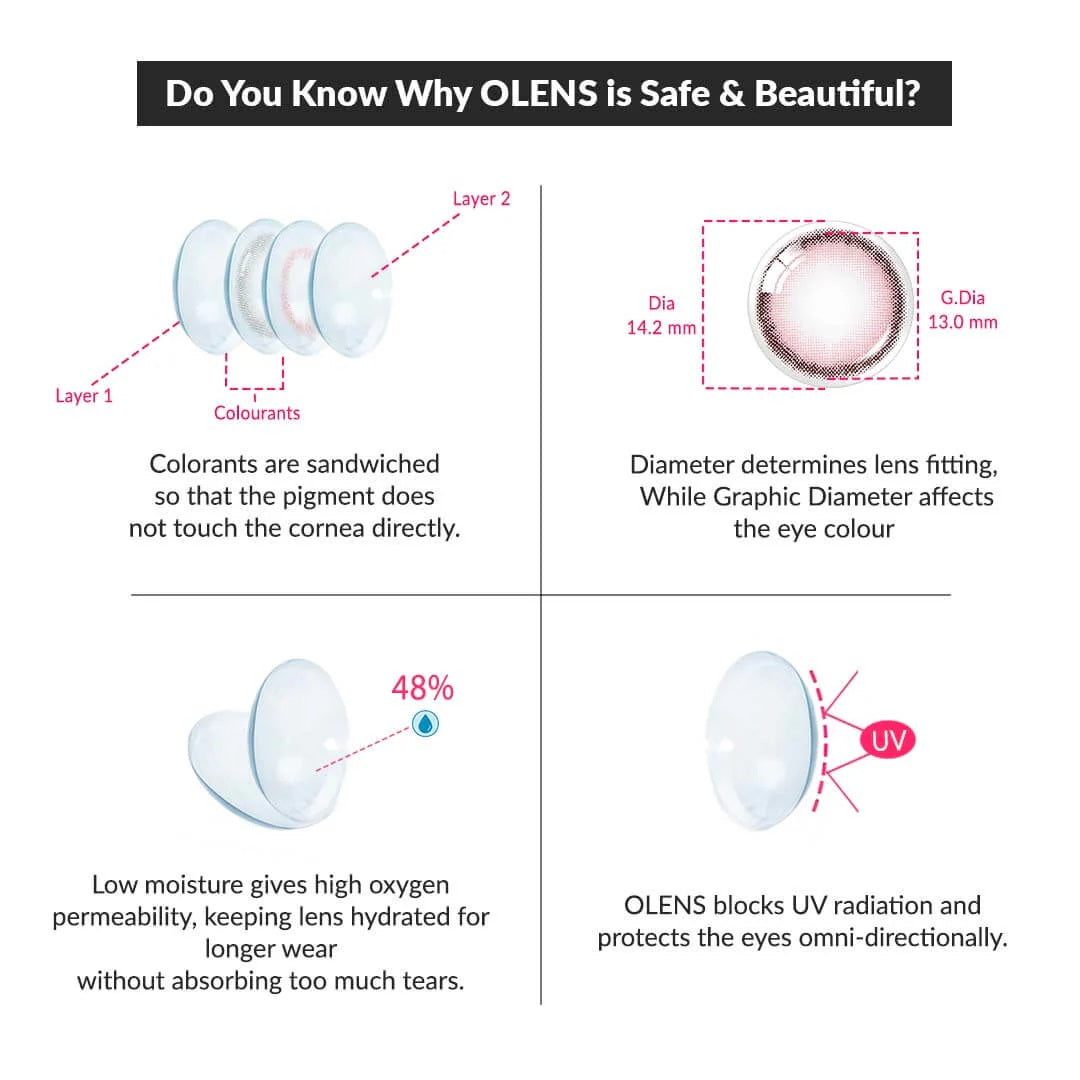 colored contact lenses OLENS Viviring Pink ( 1 Day )