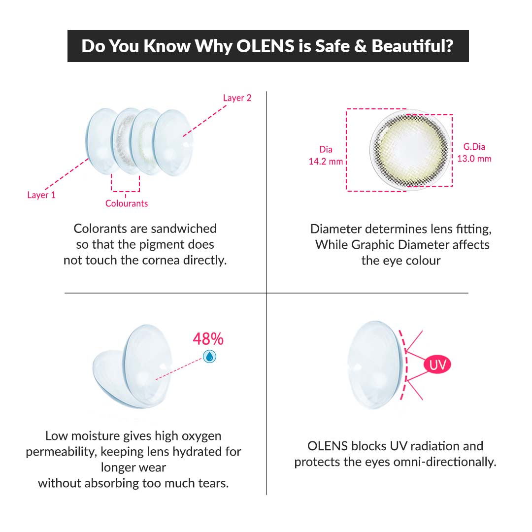 colored contact lenses OLENS Viviring Olive ( 1 Day )