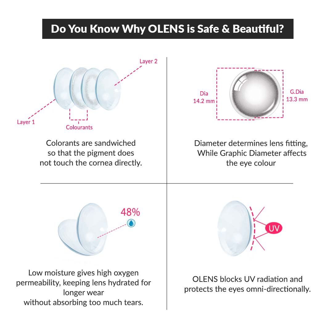 colored contact lenses OLENS Mood Night Grey ( 1 Day )