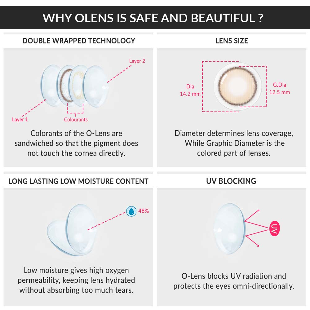 colored contact lenses OLENS Real Ring Brown ( 1 Day )