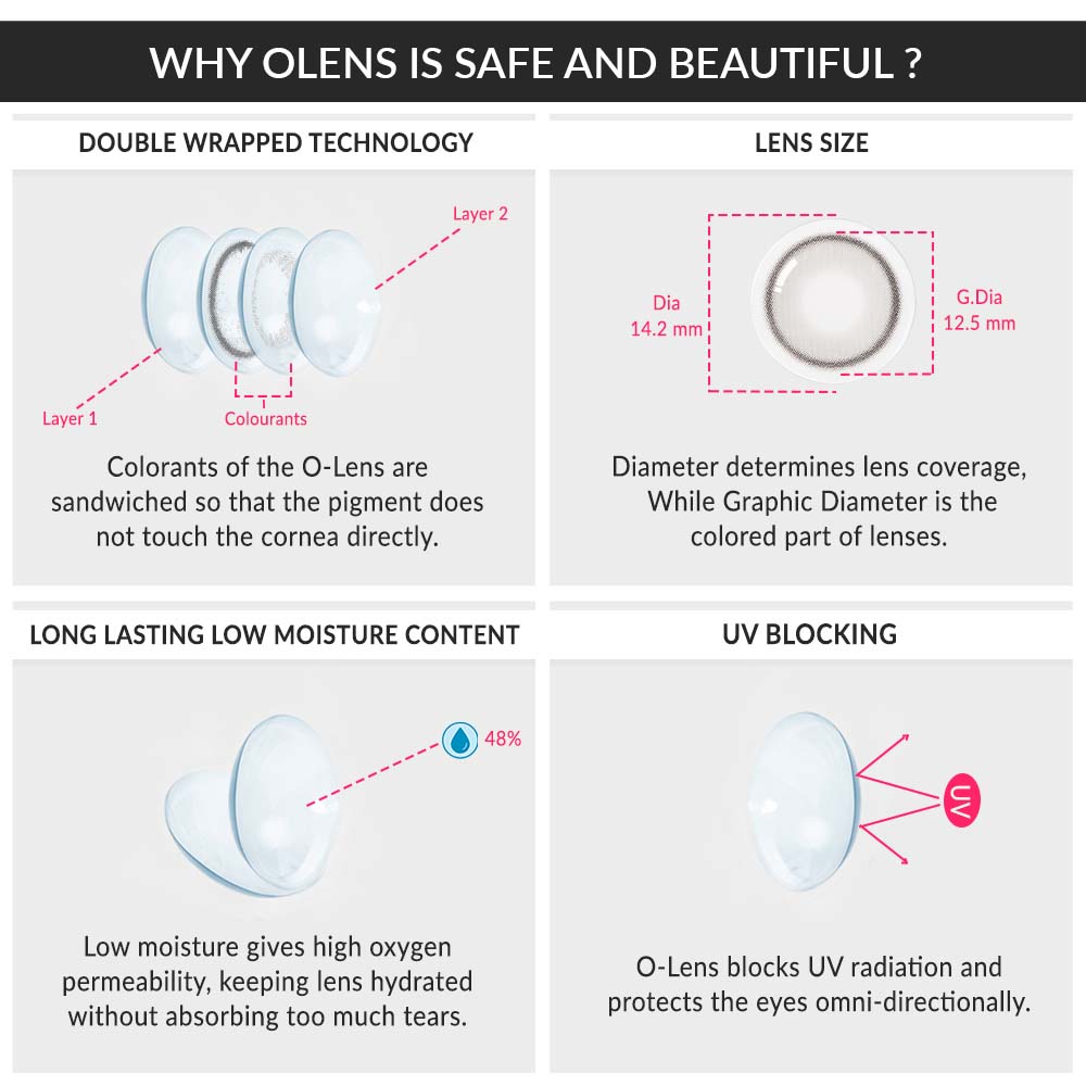 colored contact lenses OLENS Real Ring Gray ( 1 Day )
