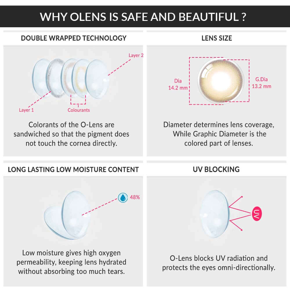 colored contact lenses OLENS Ending Grey ( 1 Day )