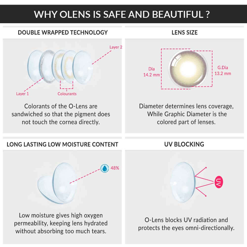 colored contact lenses OLENS Ending Olive ( 1 Day )