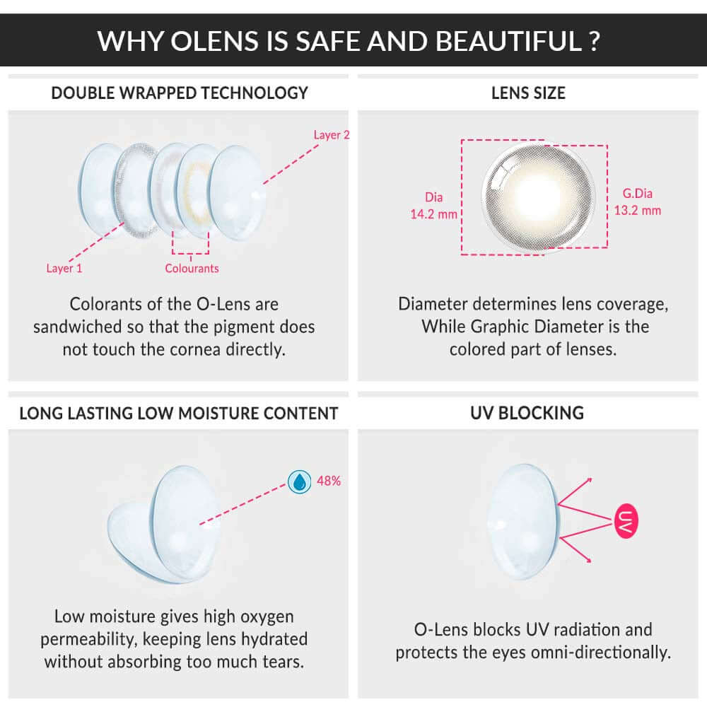 colored contact lenses OLENS Ending Brown ( 1 Day )